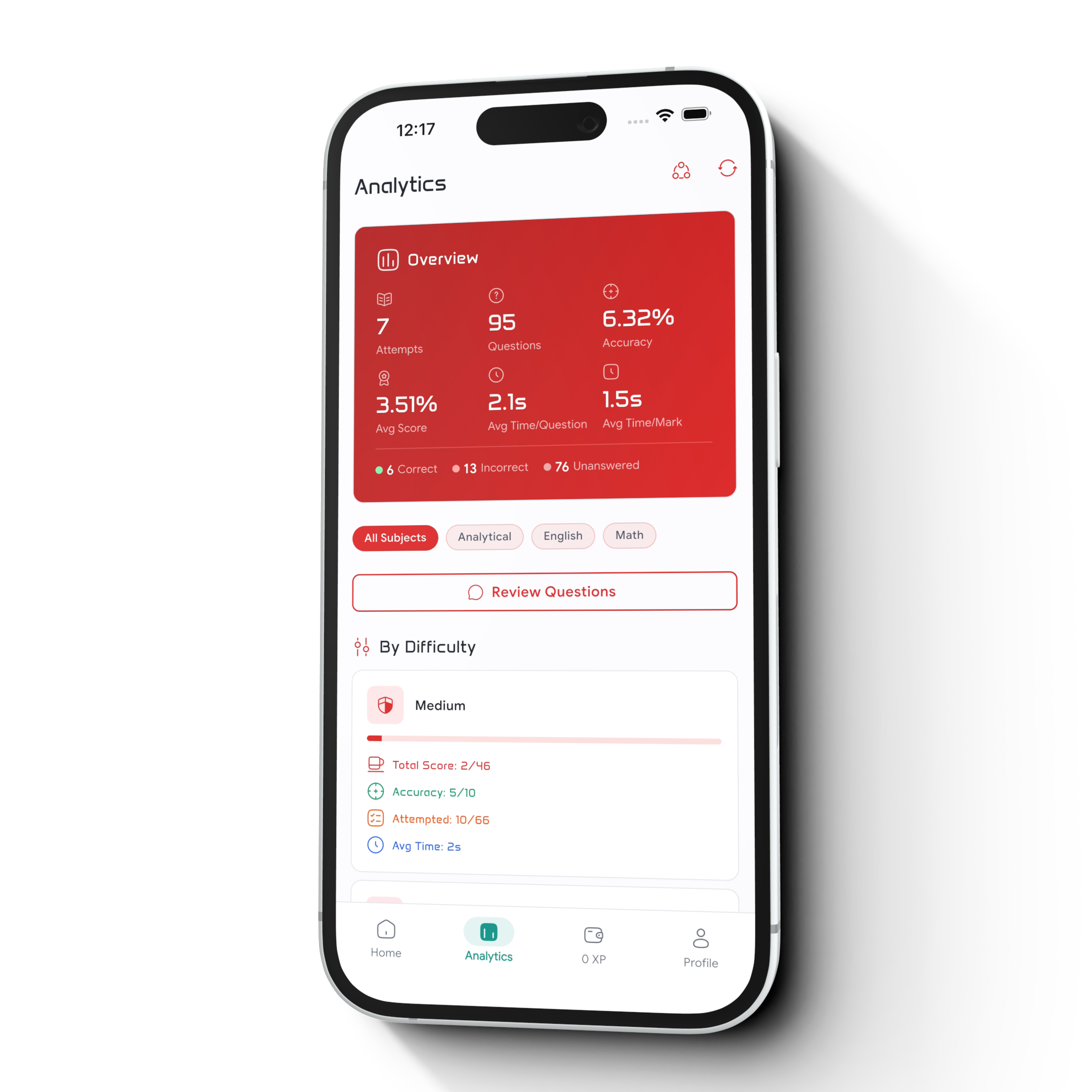 Personalized Analytics